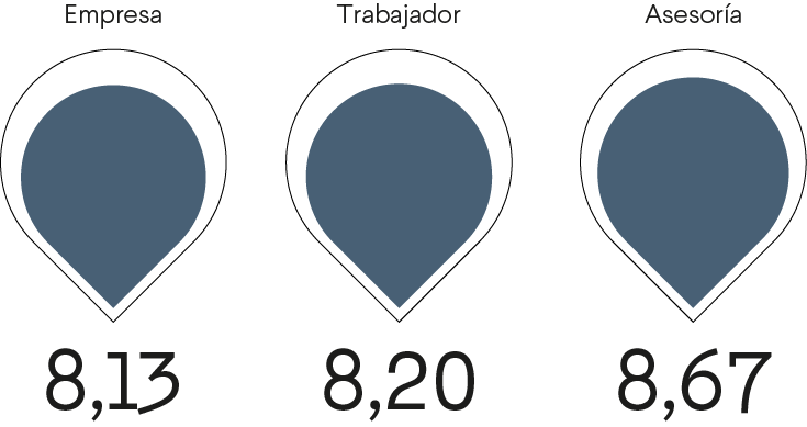 satisfaccion_presentacion